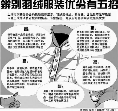 五招教你輕松辨別羽絨服裝的優(yōu)劣